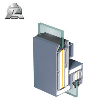 Types of Aluminum Fire Rated Door Frames By China Supplier